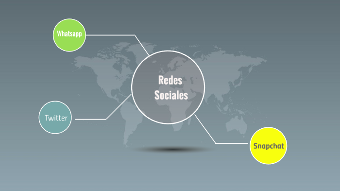 redes sociales by Valentina Suarez on Prezi
