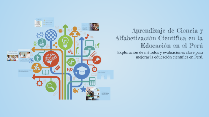 Aprendizaje de Ciencia y Alfabetización Científica en la Educación en ...