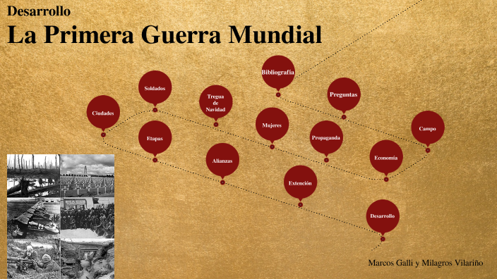 Cual Fue El Desarrollo De La Primera Guerra Mundial prezi.com