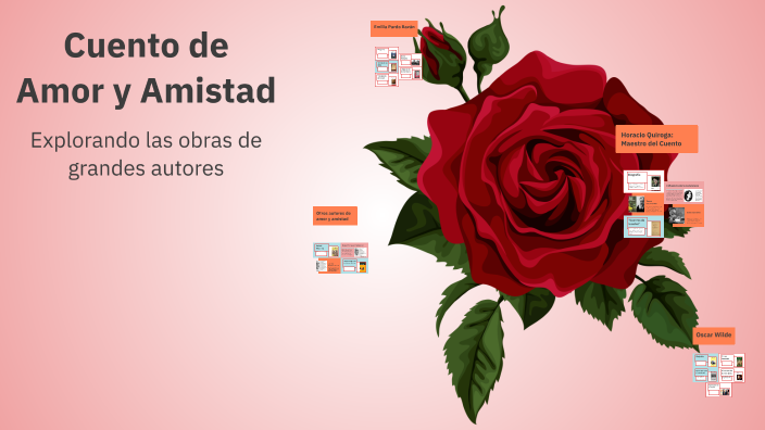 Cuento de Amor y Amistad by Fraini María Pérez De la Cruz on Prezi
