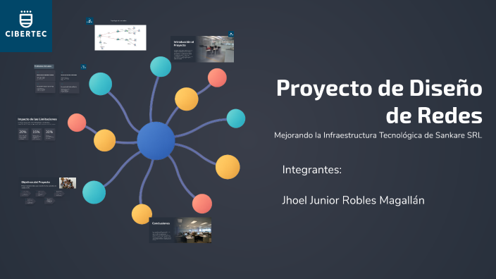 Proyecto de Diseño de Redes by Junior Robles on Prezi