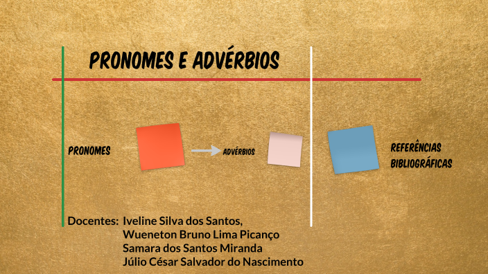 Plano de Aula - Pronomes e Adverbíos by Júlio César S. Do Nascimento on ...