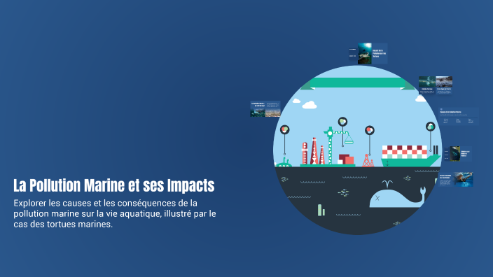 La Pollution Marine et ses Impacts by full tryhard on Prezi