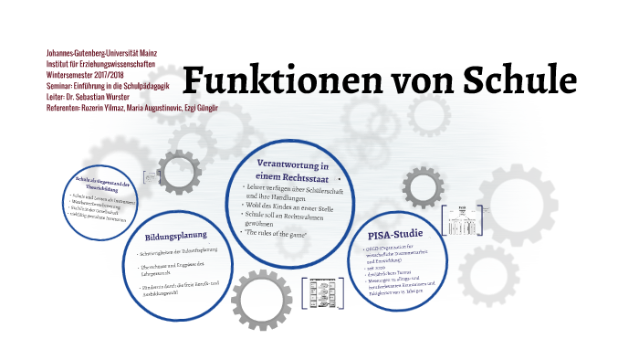 Fend Funktionen Von Schule Funktion von Schule by Ezgi Güngör on Prezi