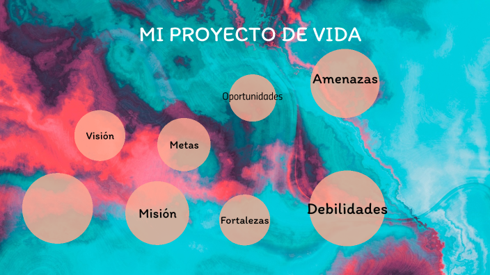 MI PROYECTO DE VIDA by adamaris 1726 on Prezi