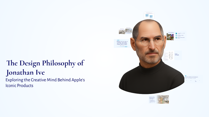 The Design Philosophy Of Jonathan Ive By Max Sun On Prezi the-design-philosophy-of-jonathan-ive-by-max-sun-on-prezi