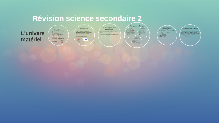 laboratoire science secondaire 2