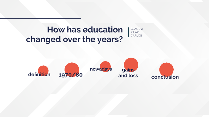 How Has Education Changed In The Past 50 Years