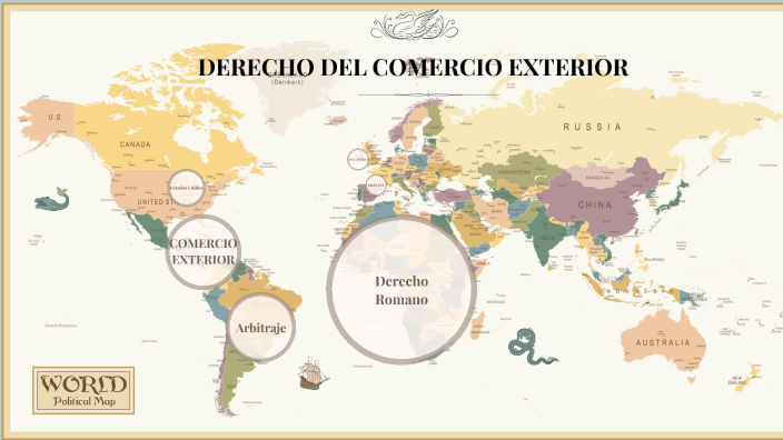 Derecho del Comercio Exterior by DANIEL VEGA ESPINOZA on Prezi