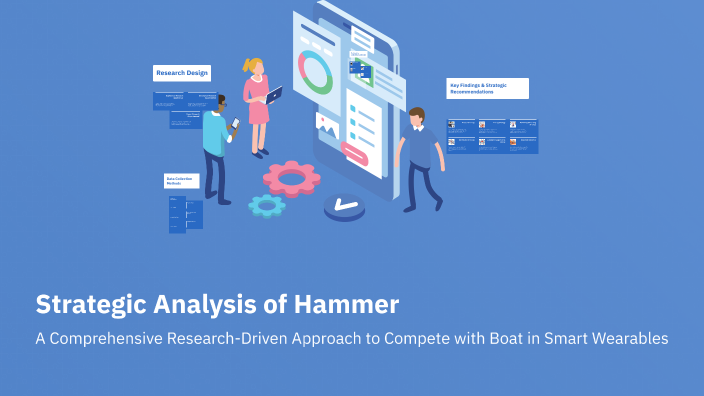 Strategic Analysis of Hammer by mohammed on Prezi