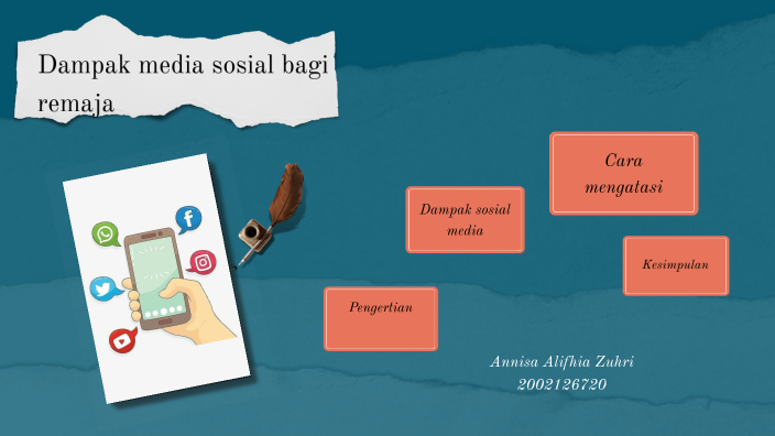 Dampak Media Sosial Bagi Remaja By Annisa Alifhia Zuhri