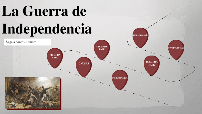La guerra de independencia by Angela Santos Romero on Prezi