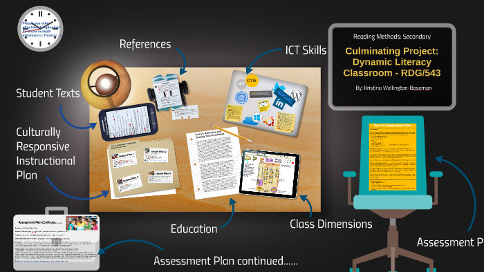 Culminating Project: Dynamic Literacy Classroom - RDG/543 by Kristina ...