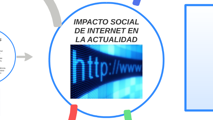 IMPACTO SOCIAL DE INTERNET EN LA ACTUALIDAD By Samuel Parra