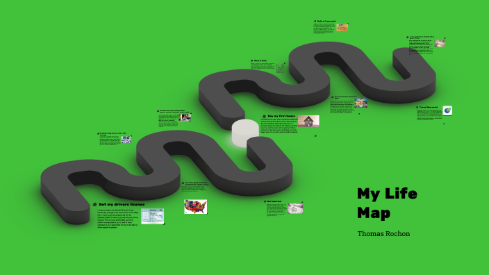 Life map Careers project by Thomas Rochon on Prezi