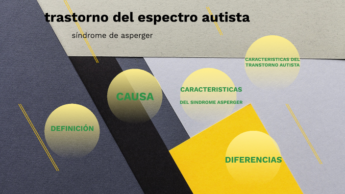 trasntorno del espectro autista - síndrome de asperger by NAHAMY ...