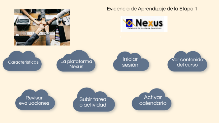 evidencia de aprendizaje by Luis Patricio Cantú Guerrero on Prezi