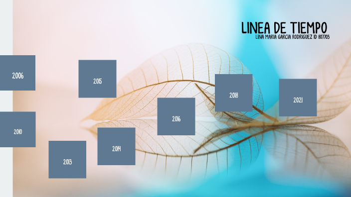 linea de tiempo by Lina María García Rodríguez on Prezi