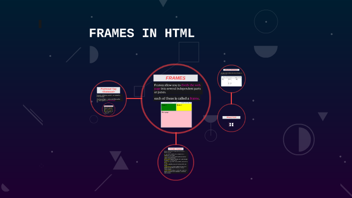 FRAMES IN HTML by dimash sandil on Prezi