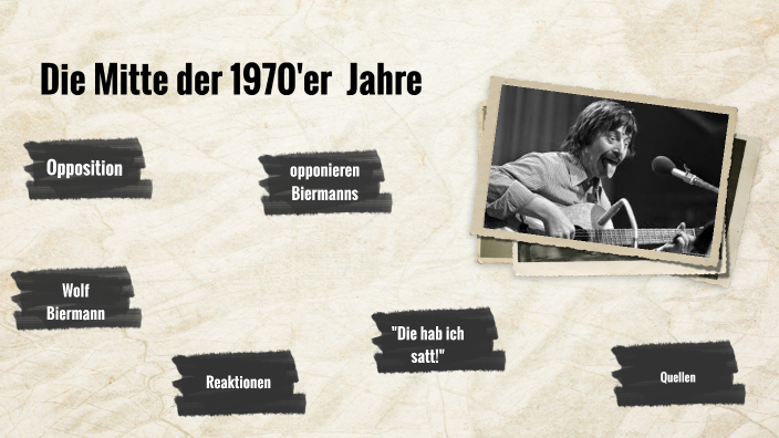 Laura Scheller Wolf Biermann (1970er) by Laura Scheller on Prezi