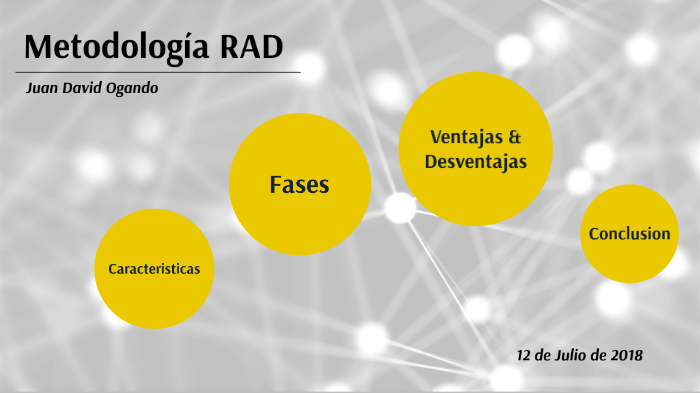Metodologia RAD by Juan David on Prezi
