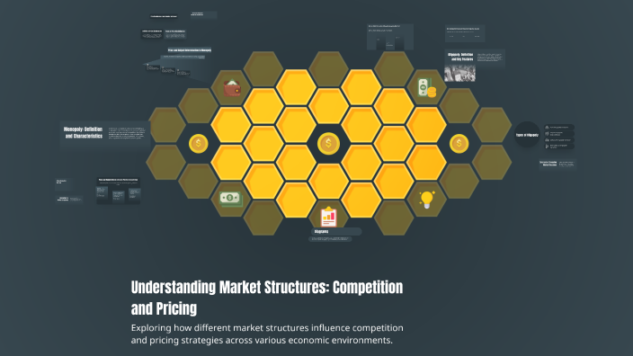 Understanding Market Structures: Competition and Pricing by Deekshitha ...