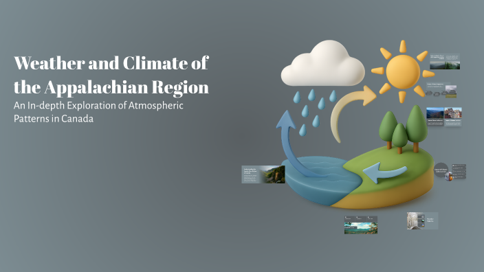 Weather and Climate of the Appalachian Region by COLBY AYERS on Prezi