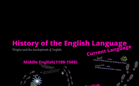 The History of the English Language by Megan Koellisch on Prezi