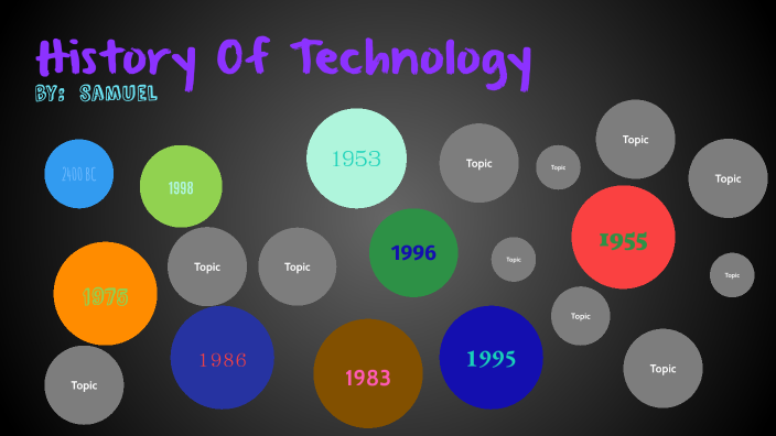 history of technology by Samuel Hernandez on Prezi