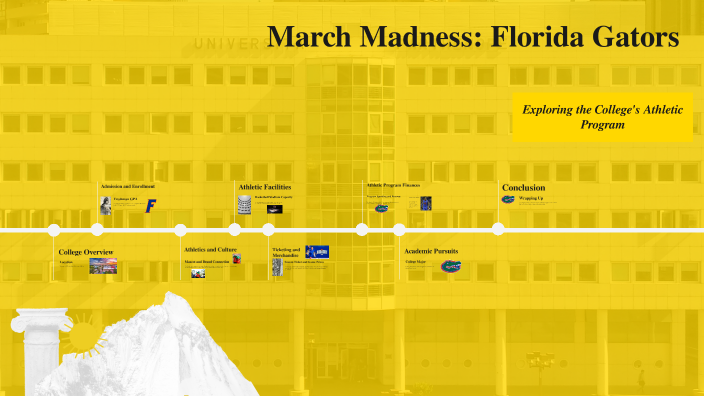 March Madness: Florida Gators by Drew Fiedler on Prezi