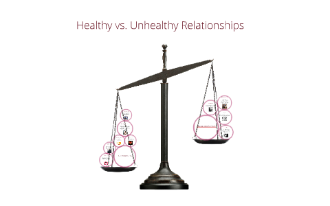 Healthy vs. Unhealthy Relationships by Hanna Vetrovec on Prezi