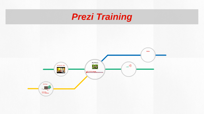 Prezi Training by Chantima Imnang on Prezi