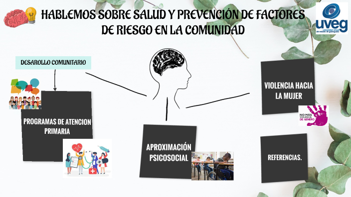 Reto 3. Hablemos sobre salud y prevención de factores de riesgo en la
