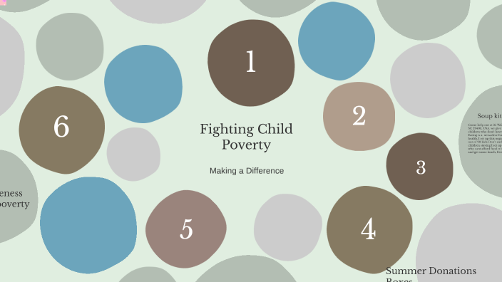 Fighting Child Poverty by Isabelle Perez on Prezi