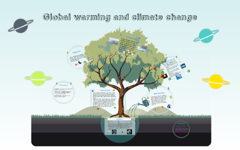 Global warming and climate change by emma webster on Prezi