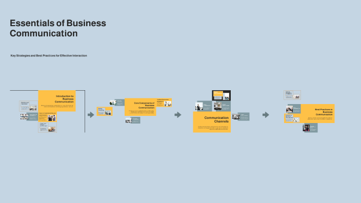 Essentials of Business Communication by Lakshmi PS on Prezi