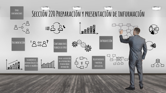 Organizacion Y Presentacion De La Informacion prezi.com