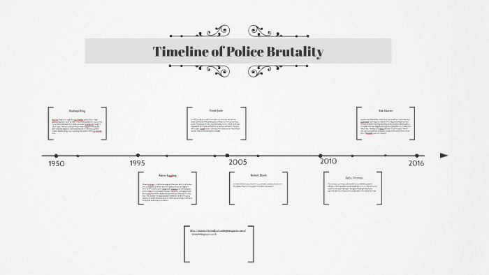 prezi presentation on police brutality