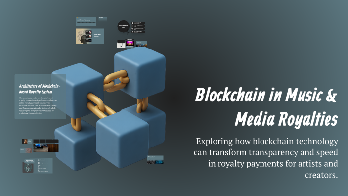 Blockchain in Music & Media Royalties by Deepshikha prajapati on Prezi
