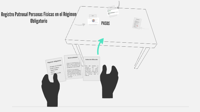 Registro Patronal Personas Físicas en el Régimen Obligatorio by Naomi