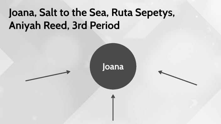 Joana, Salt to the Sea, Ruta Sepetys, Scott Burke, 3rd period by Aniyah ...