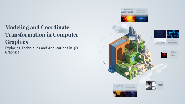 Modeling and Coordinate Transformation in Computer Graphics by mahfuja ...