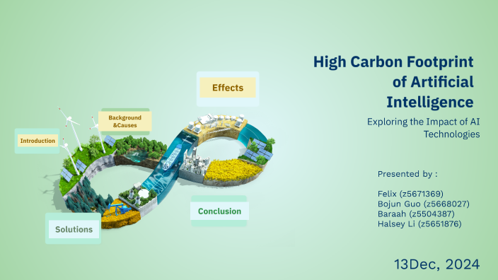 High Carbon Footprint of Artificial Intelligence by F c on Prezi