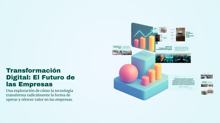 Transformación Digital: El Futuro de las Empresas by angel trujillo on ...