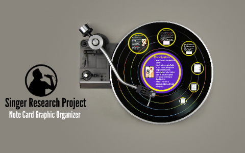 Singer Project Work Design Singer Research Project by Sarah Vining on Prezi