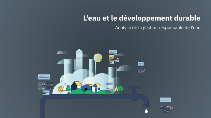L'eau et le développement durable by Louis Guillerm on Prezi