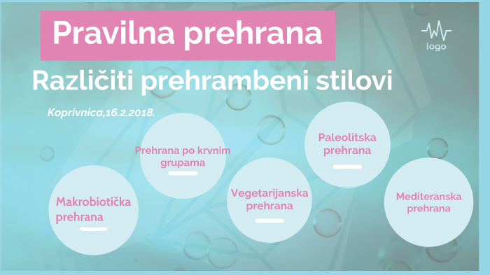Pravilna prehrana-različiti prehrambeni stilovi by Sandra Kznarić on Prezi