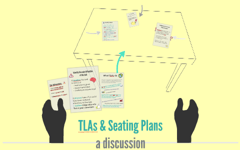 TLA and Seating Plan by Sarah Godby