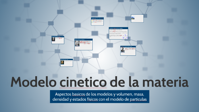 Modelo Cinetico De Particulas Esquema 