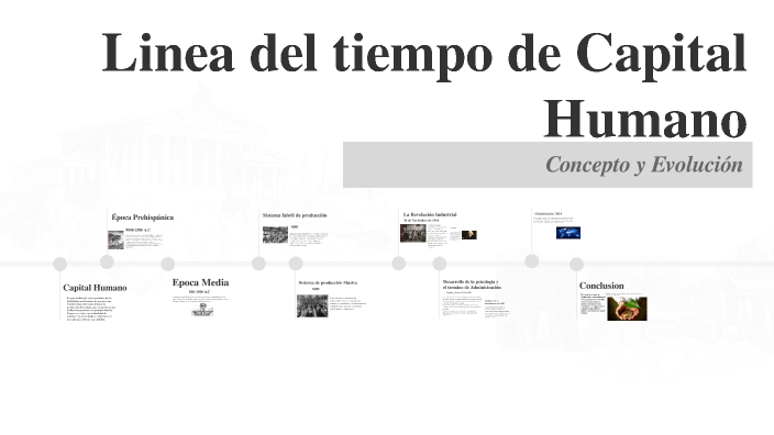 Capital Humano by daniela fernandez limon on Prezi
